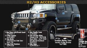 Hummer H3 H3 Logo Trim Cover (Set Of 3) Chrome Accessories Stainless Products Performance